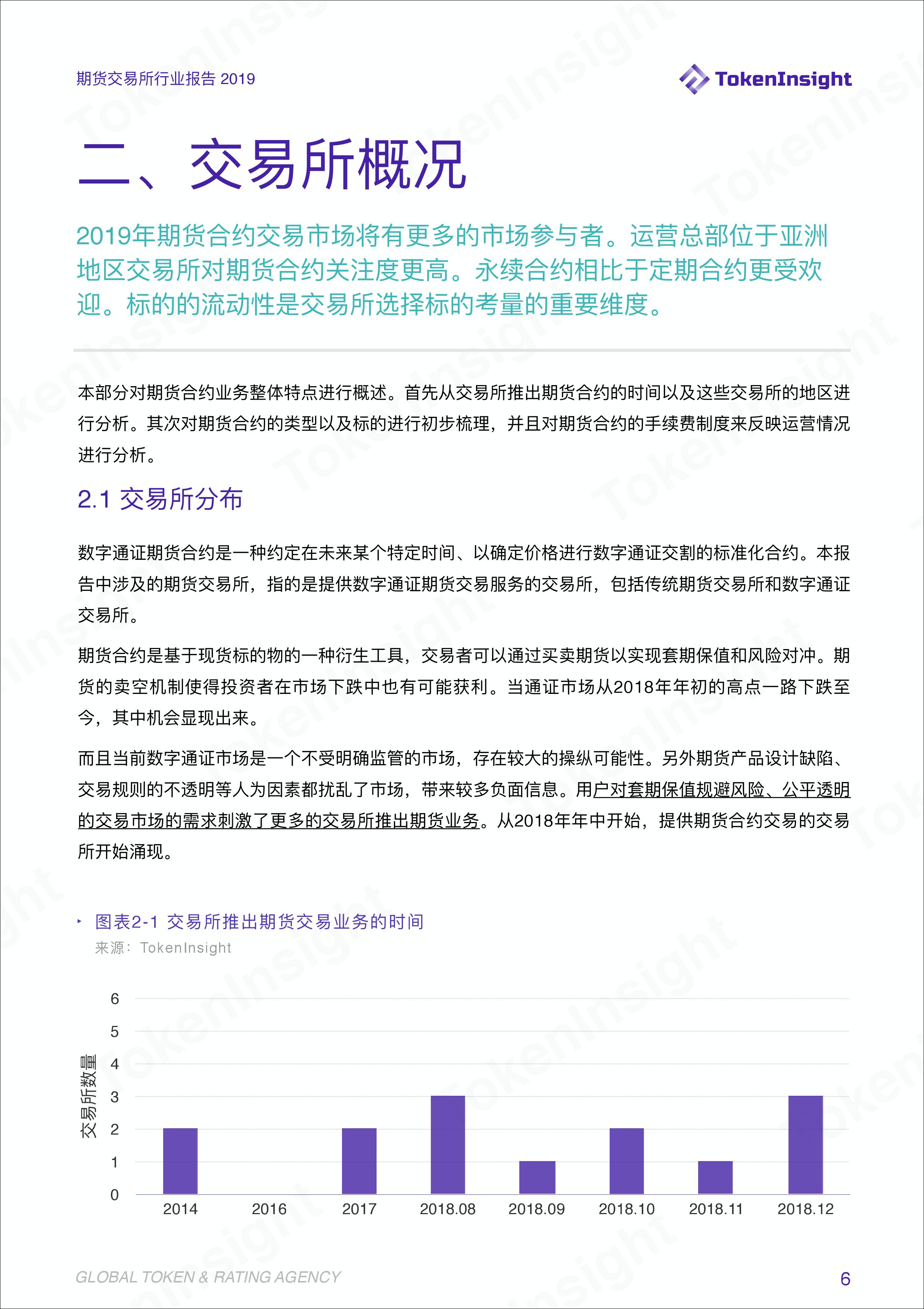 期货行业数据统计分析,期货交易所最新报告