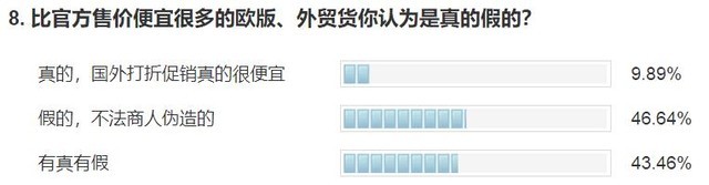 闲鱼买戴森吹风机怎么辨别真假,真假戴森吹风机使用体验