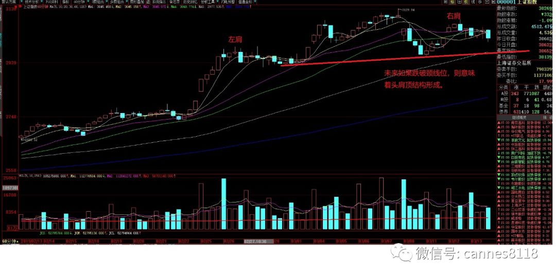 加密货币牛市结束了吗,2022牛市结束了吗