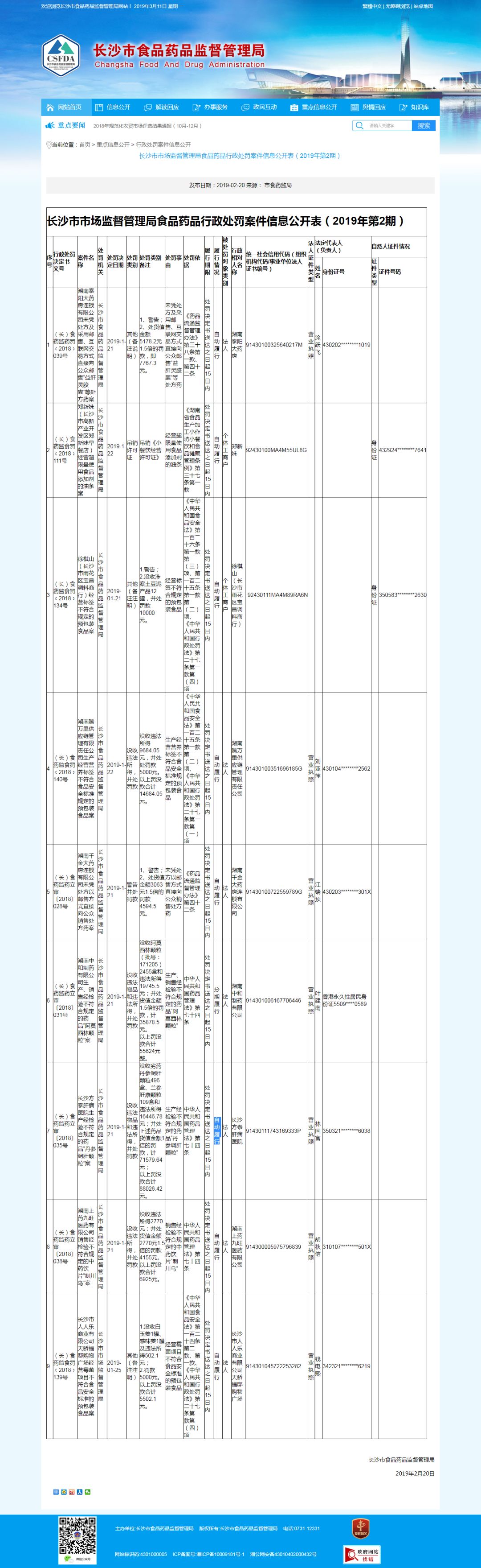 315药品曝光药企业名单,315药店曝光被罚