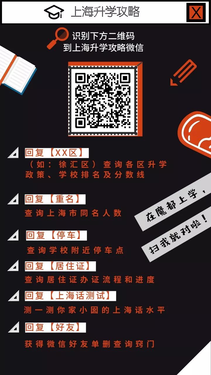 上海各区重点学校名单,上海2021重点大学211