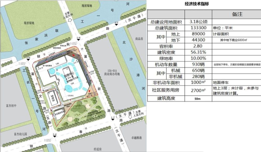 莘庄商业广场最新消息,莘庄附近有什么广场