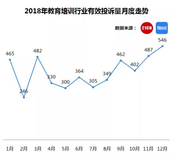 博学教育被处罚了吗,博学教育立案了吗