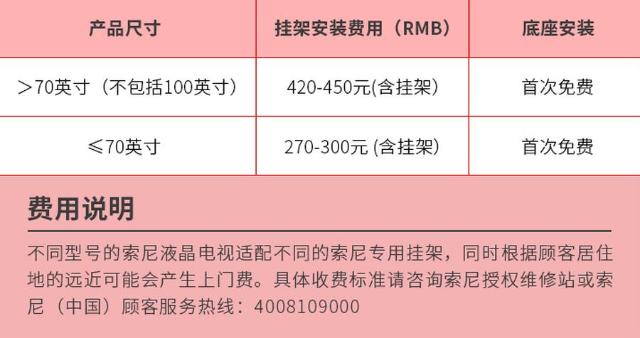 电器消费者维权最有效的方法,消费者网购维权最低赔付多少