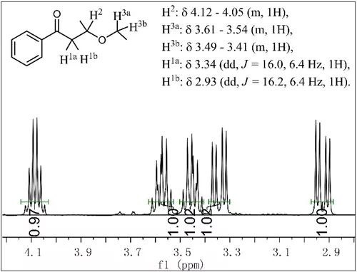 研究发现苯乙烯与开链醚的转化反应