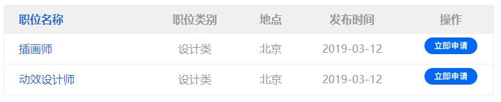 2024海信集团校园招聘内推码,海信集团2019校招名单