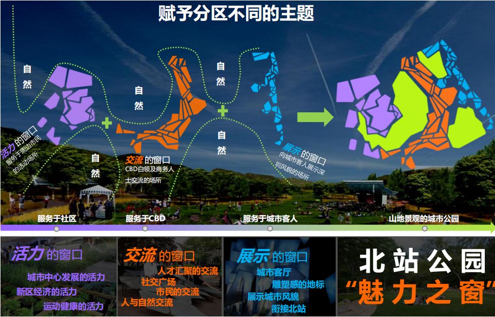 深圳地标建筑物有哪些,深圳新地标横空出世