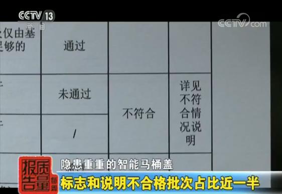 网售智能马桶盖抽检四成不合格，部分可致人体触电