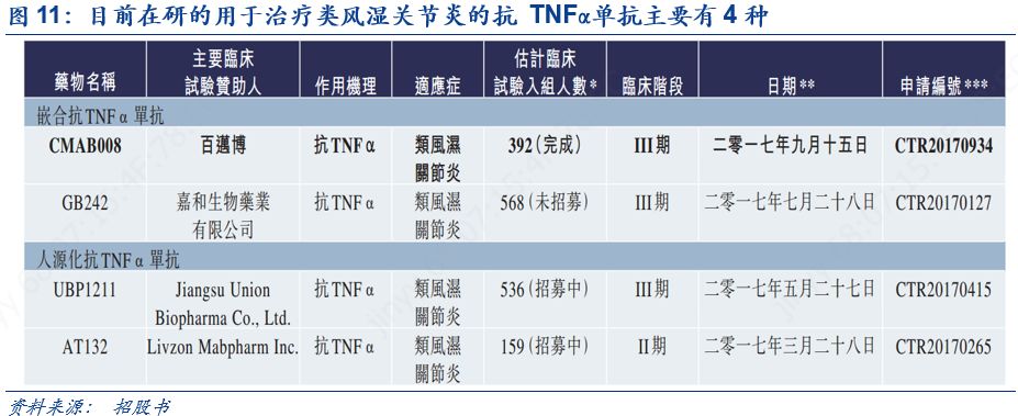 杩堝崥鑽笟娓偂,杩堝崥鑽笟鑽搧