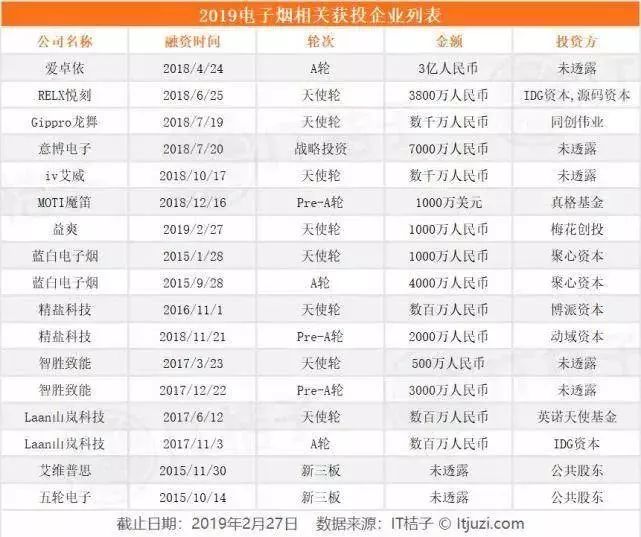 末日狂奔电影简介,子烟的全部小说