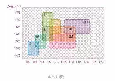 返团N次日本超人气厚木*袜丝**,不勾丝不掉裆,还显瘦防晒,超舒适!