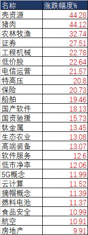 雷军输给董明珠的视频,董明珠输给雷军是哪一集