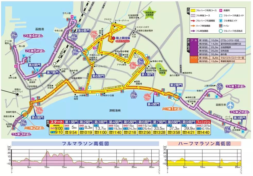 马拉松北海道,日本北海道马拉松报名