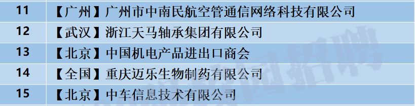 传音控股集团有限公司招聘,传音控股2020校招