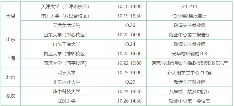 传音控股集团有限公司招聘,传音控股2020校招