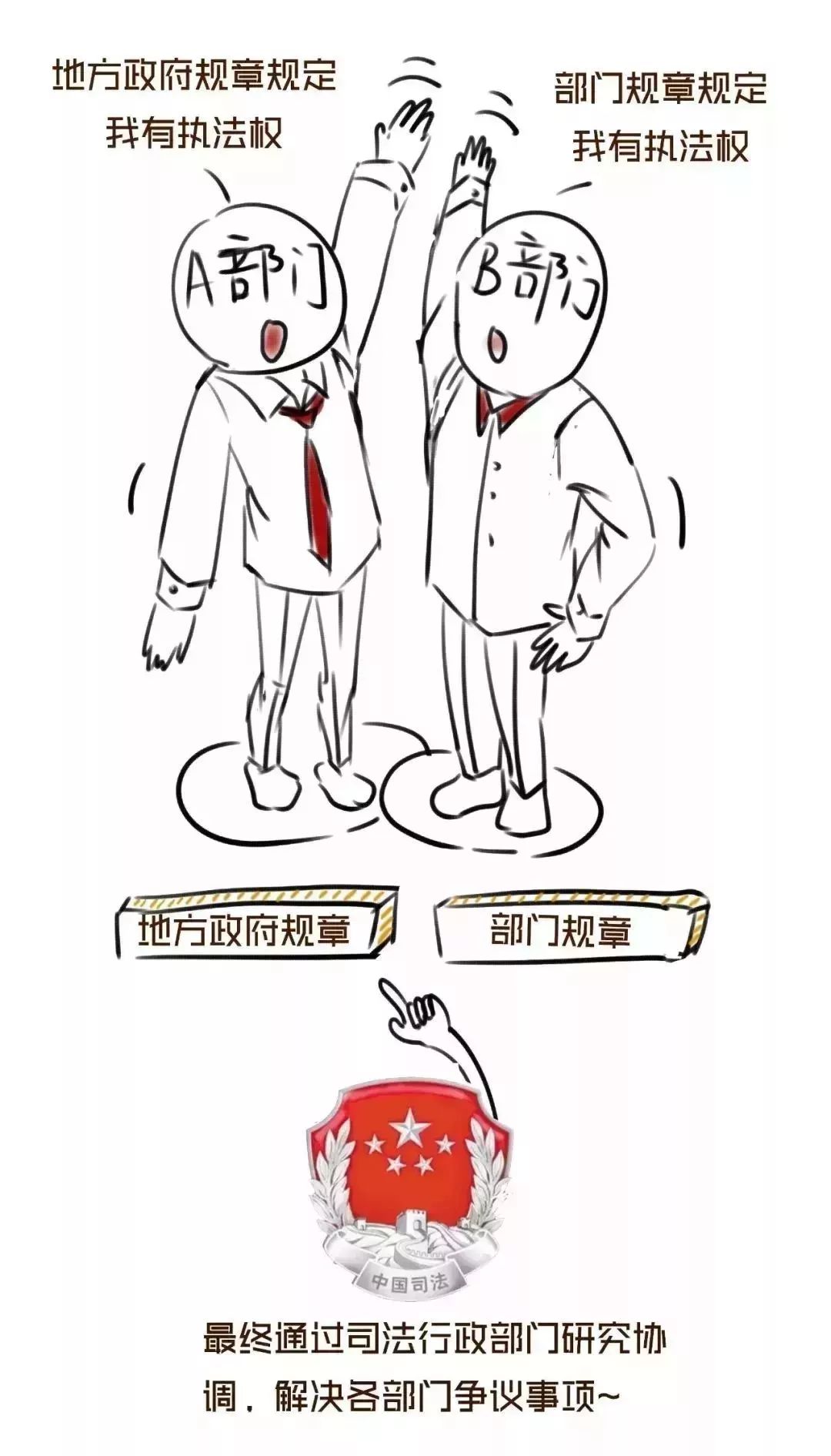 你好,我是司法部!来认识一下?