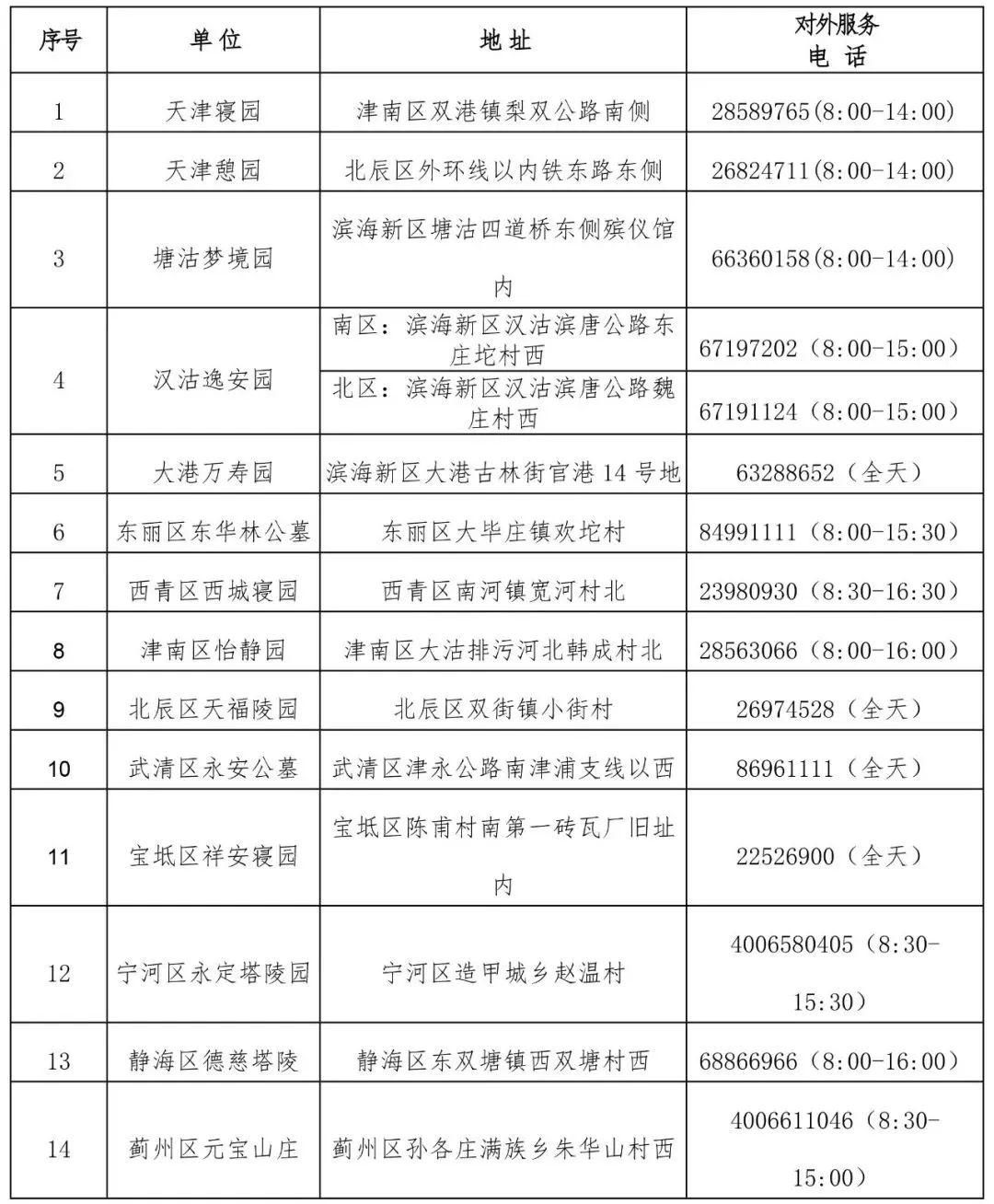 今年清明祭扫有什么讲究,清明各地祭扫最新要求