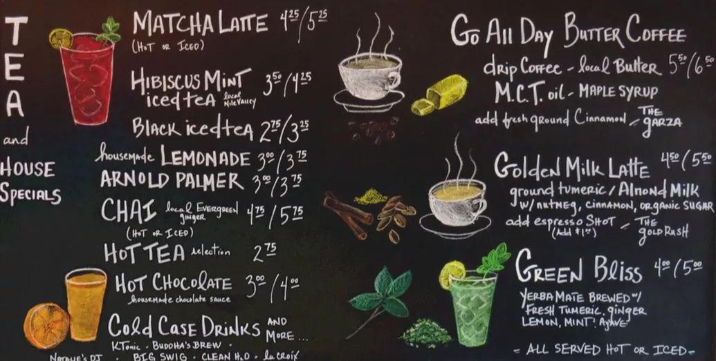 经典意式咖啡菜单,常见的咖啡菜单