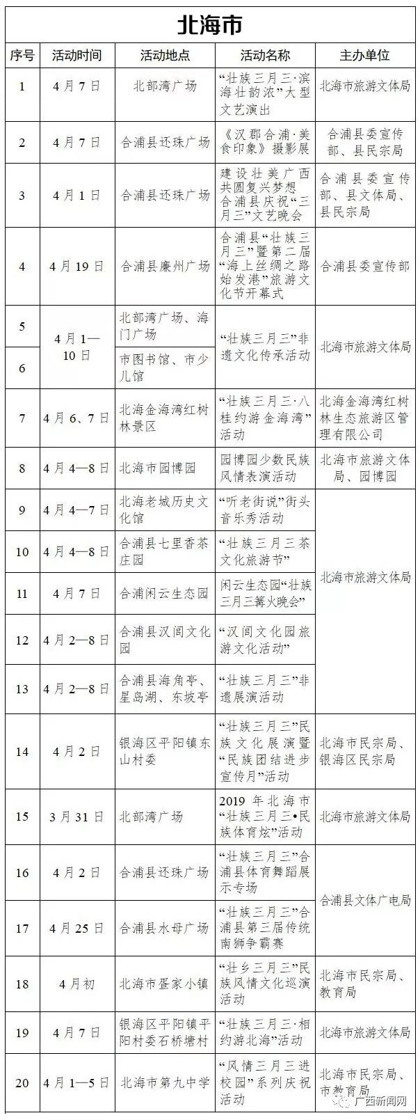 广西壮族三月三幼儿园活动方案,广西壮族自治区三月三有什么活动