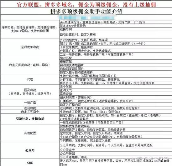 神秘公司做起了京东拼多多的“外围生意”