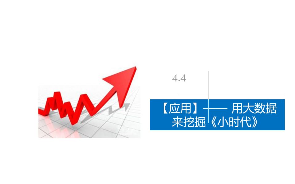 22页ppt,大数据统计分析