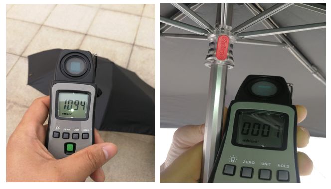 防紫外线最好的防晒,做好防晒轻松抗衰