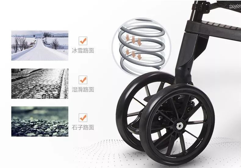 春游装备清单,带宝宝春游必备物品清单