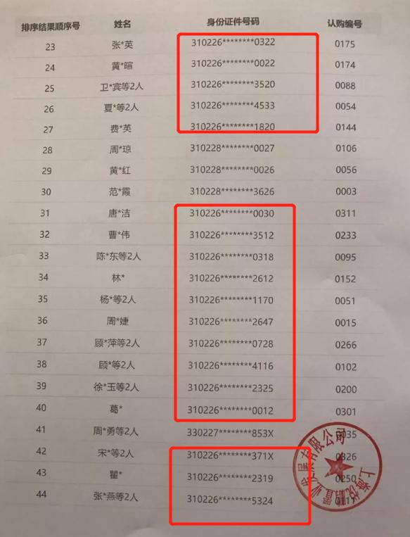 南桥楼市,南桥新城二手房价格