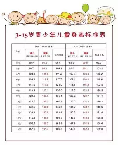 门诊儿童肥胖活动,肥胖症直播义诊