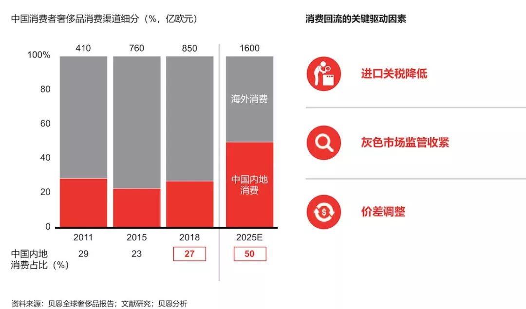 济南银座商城有几个,济南银座继续闭店