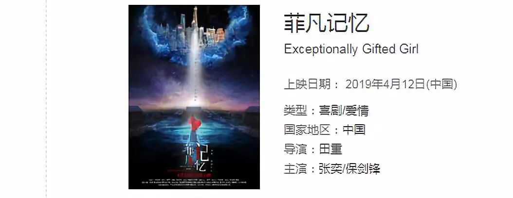 4月电影片单了解一下,四月最省钱的电影