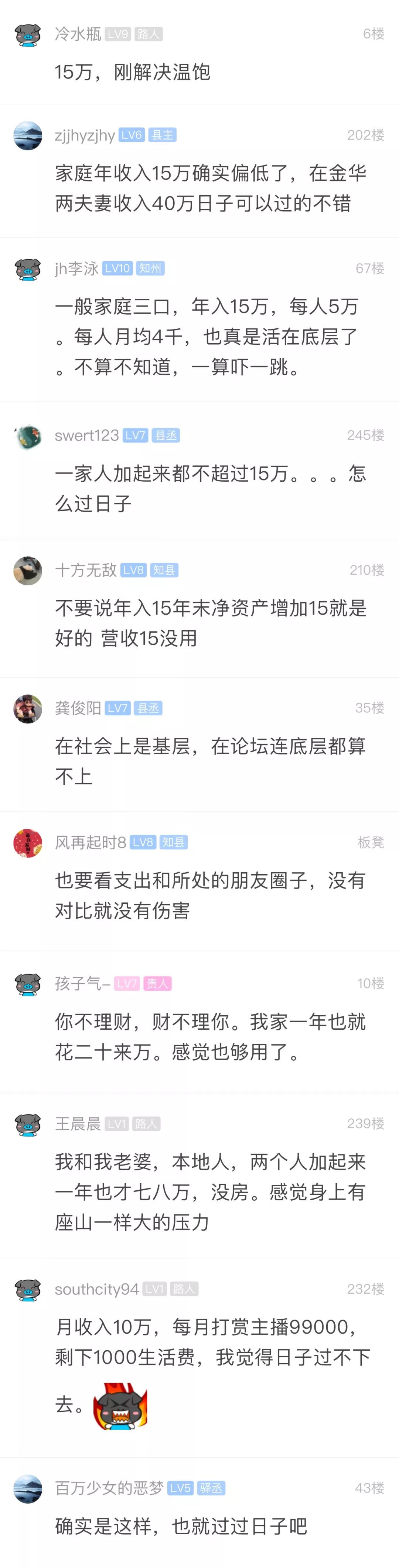 浙江小夫妻打工生活,90后两口子年收入15万什么水平