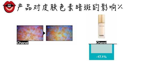 美白精华对比测评,美白精华推荐贵妇级