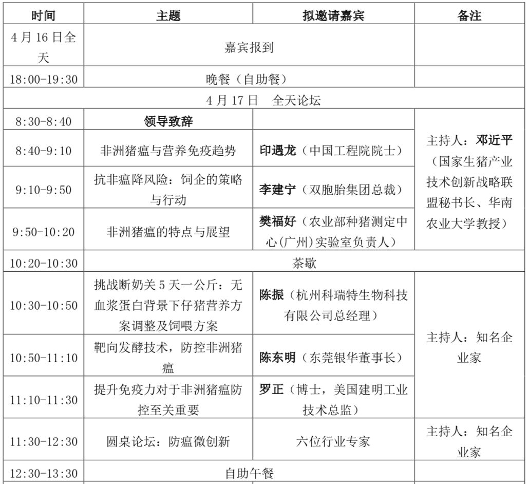 二元生猪价格,二元猪种价格