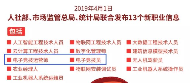 京东招电竞职业选手,京东人才招募