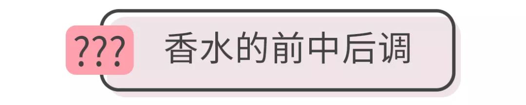 香水推荐新手必买香水,最真实最专业的香水入门说明