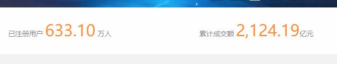 被立案的p2p上市公司,千亿p2p母公司被立案侦查