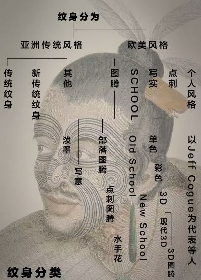 如何看待文身影响找工作后续,纹身好吗到底该不该纹身