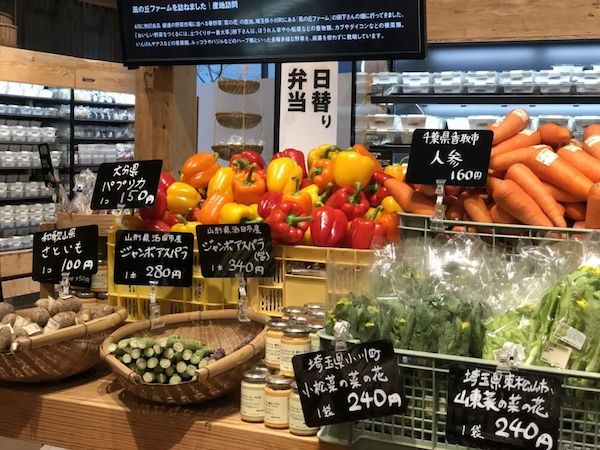 全球最大MUJI旗舰店，11层楼逛到你怀疑人生