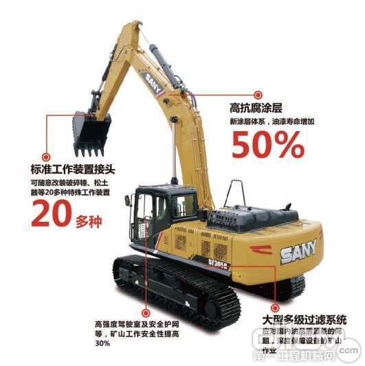特别的设计,三一sy245h挖掘机优点和缺点