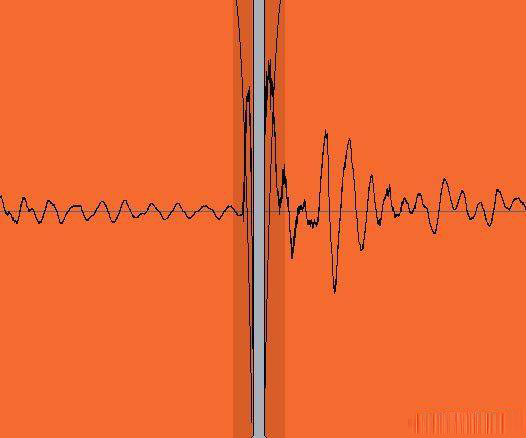 录音棚需要什么技术,录音棚一般如何收费