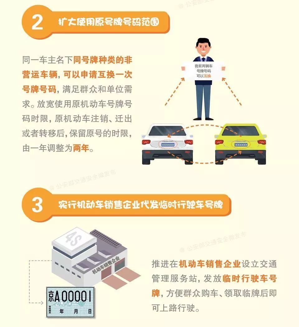 学驾照需要居住证吗,现在考驾照都要居住证吗