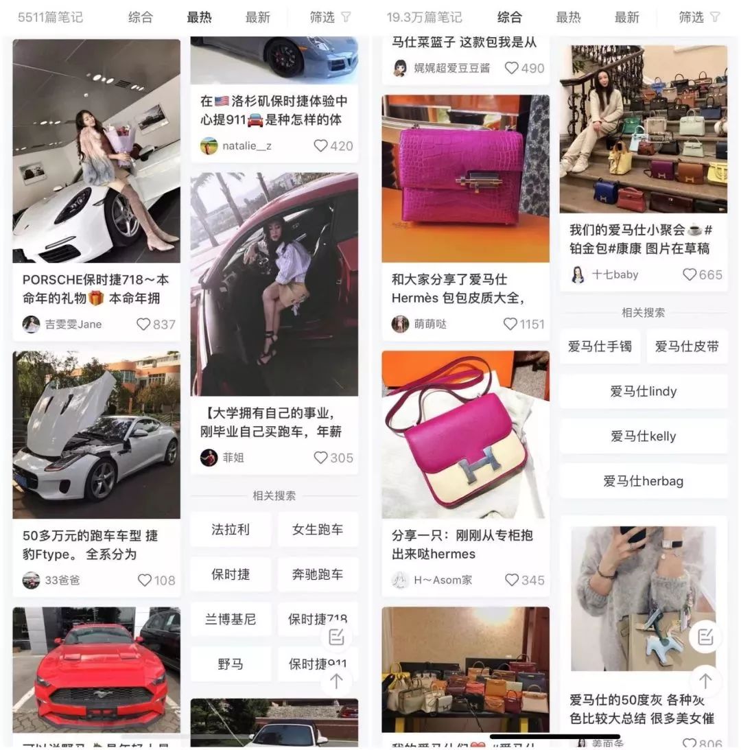 小红书红格,小红书红又红