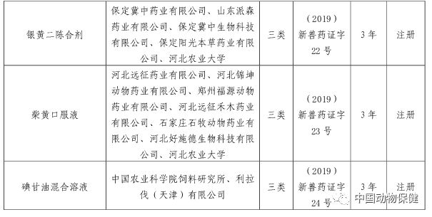 农业农村部兽药,农业农村兽医新政策