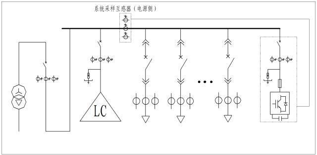 电力图中电气系统图怎样看,40张图看懂供电系统电气图