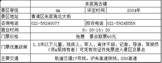 上海最值得去的古镇推荐排行榜,上海六大古镇哪个最值得去游玩
