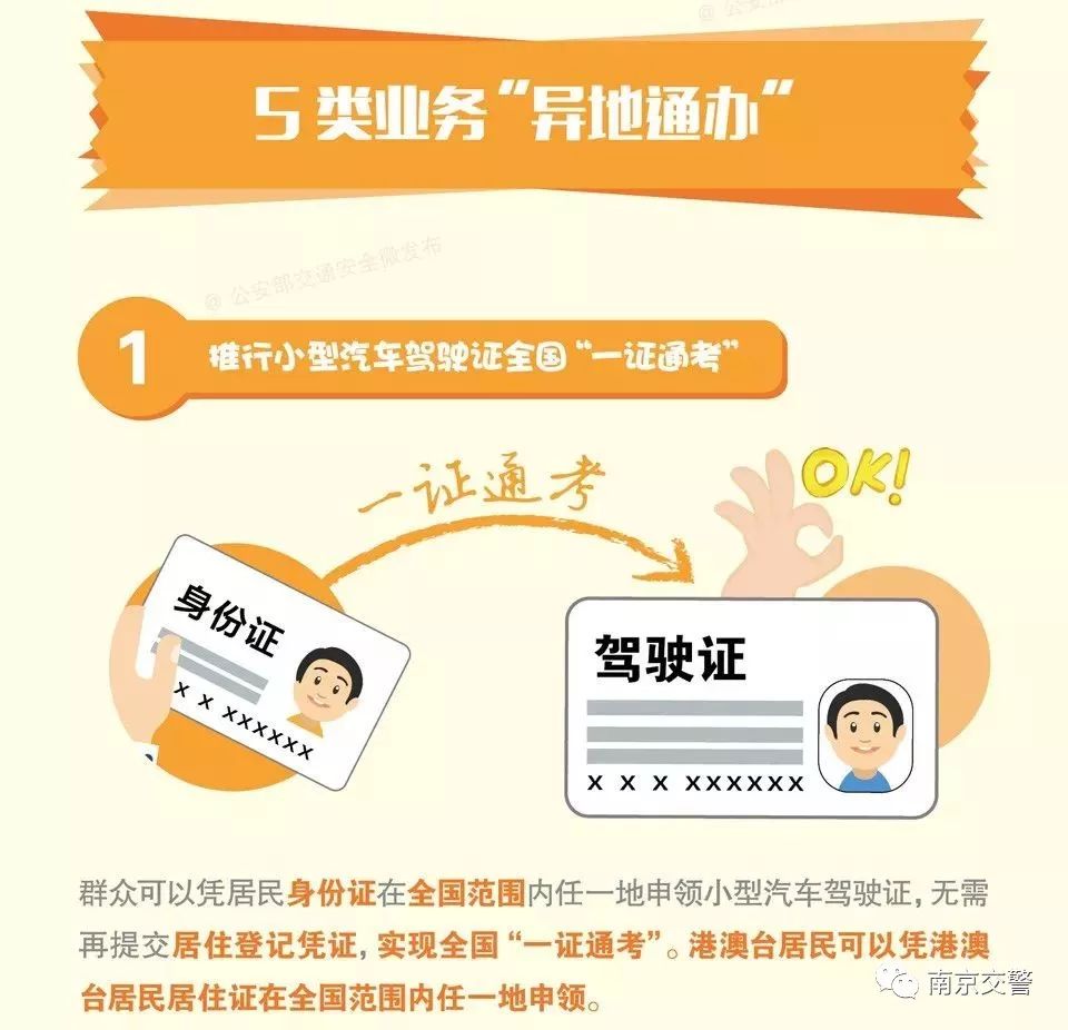 驾驶证转籍异地通办,刚考驾驶证转籍如何办理