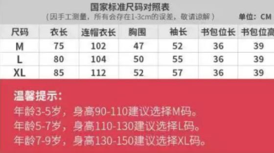 给孩子选雨衣有什么要求,雨衣雨鞋给孩子备好