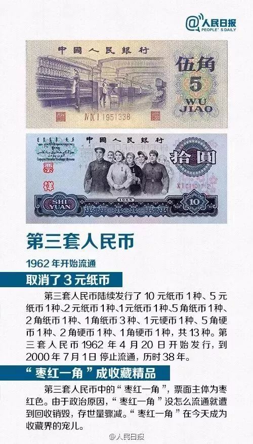 再见四版币图片,第四套人民币80版50元最新价格