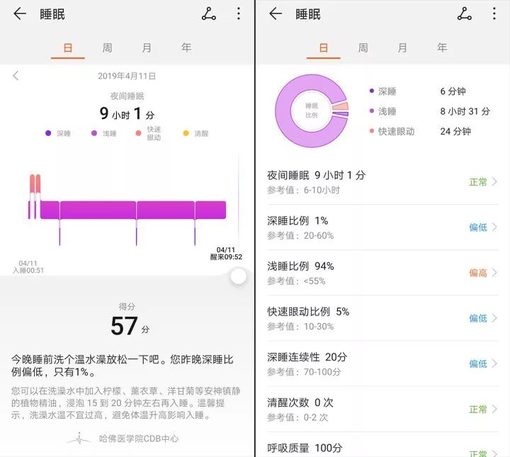 华为huaweiwatchgtrunner,华为手表watchgt雅致白测评